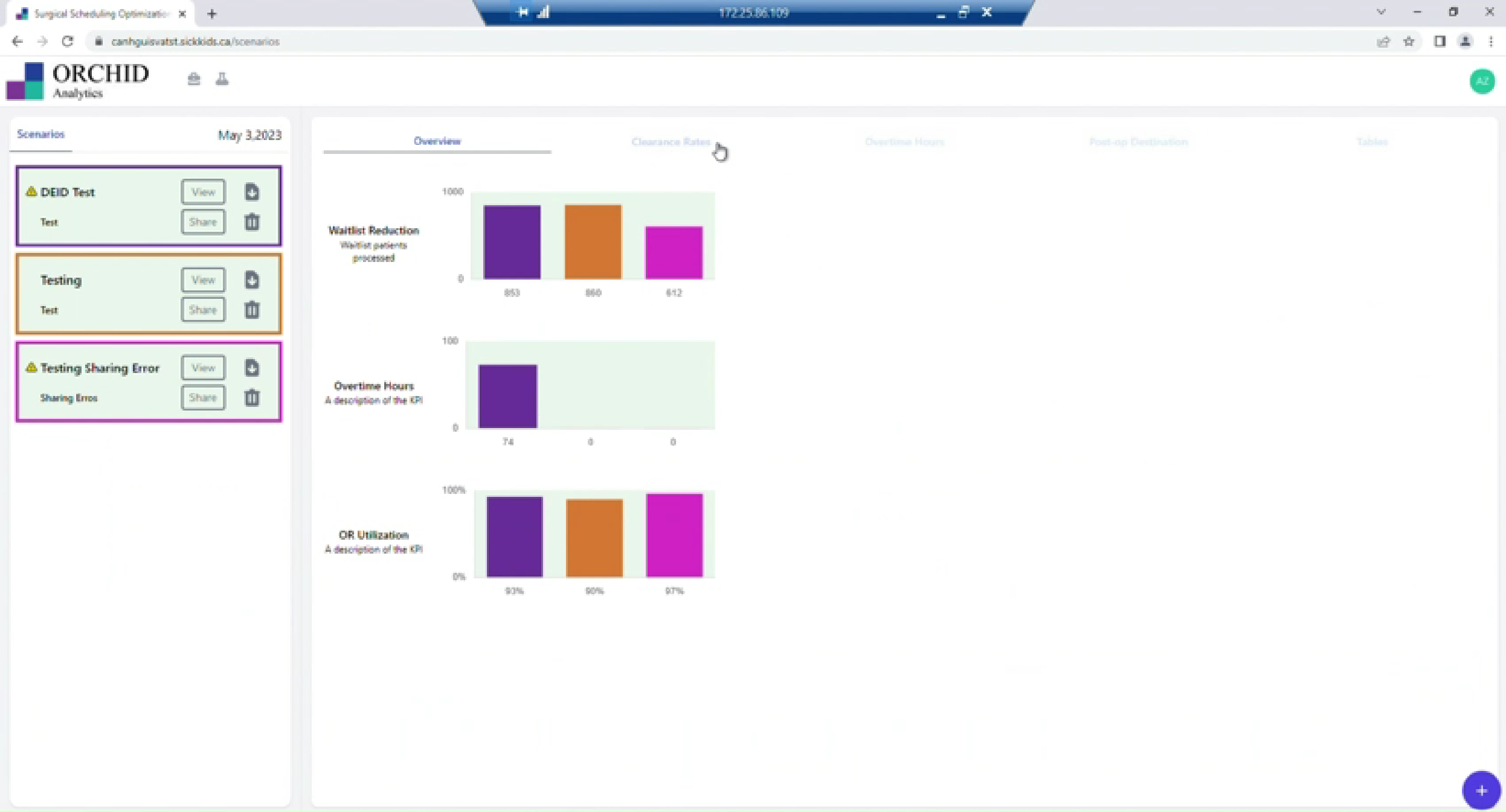 Scenario comparison showing predicted outcomes