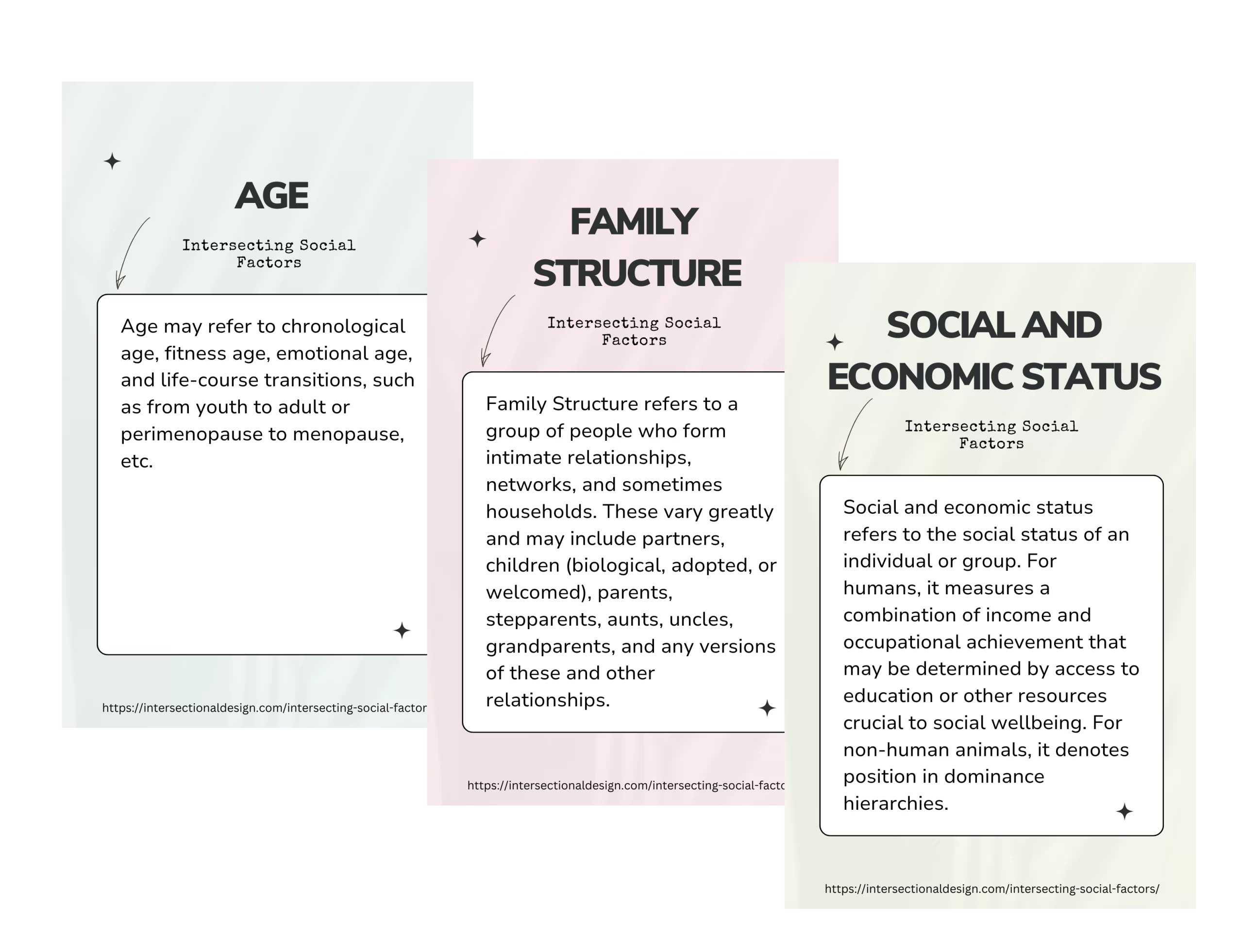Identity cards