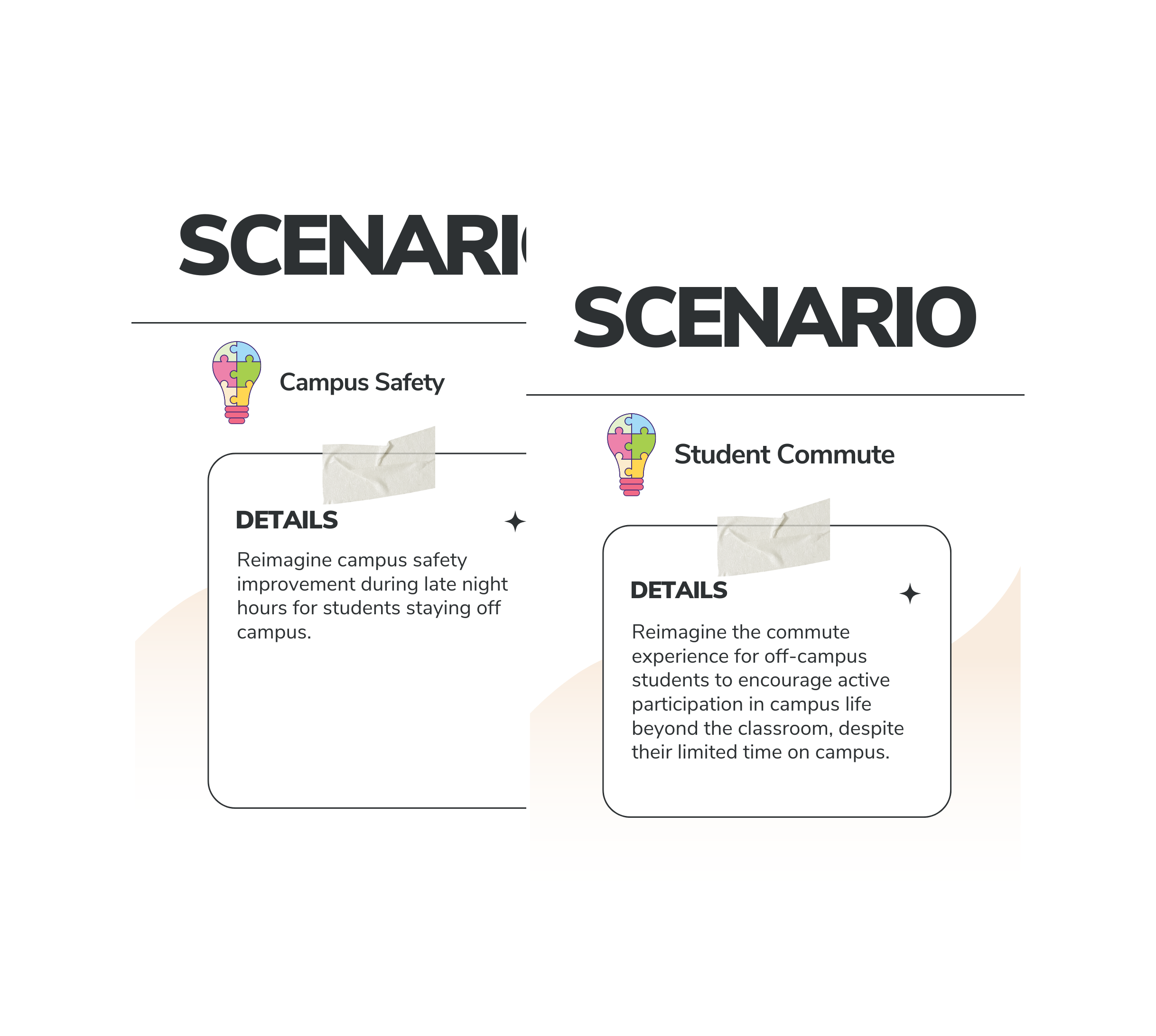 Scenario cards